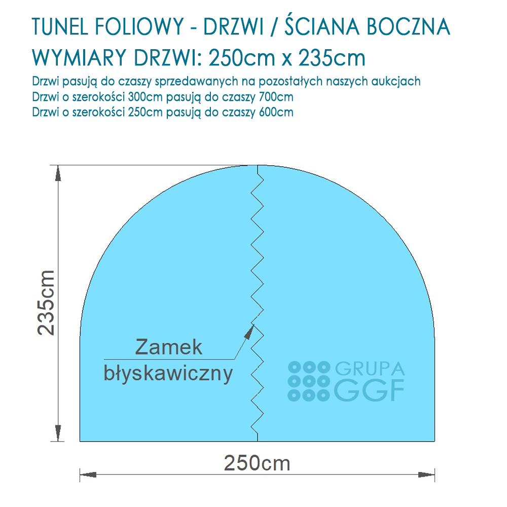 Jak wyglądają drzwi do tunelu szer.2,5m
