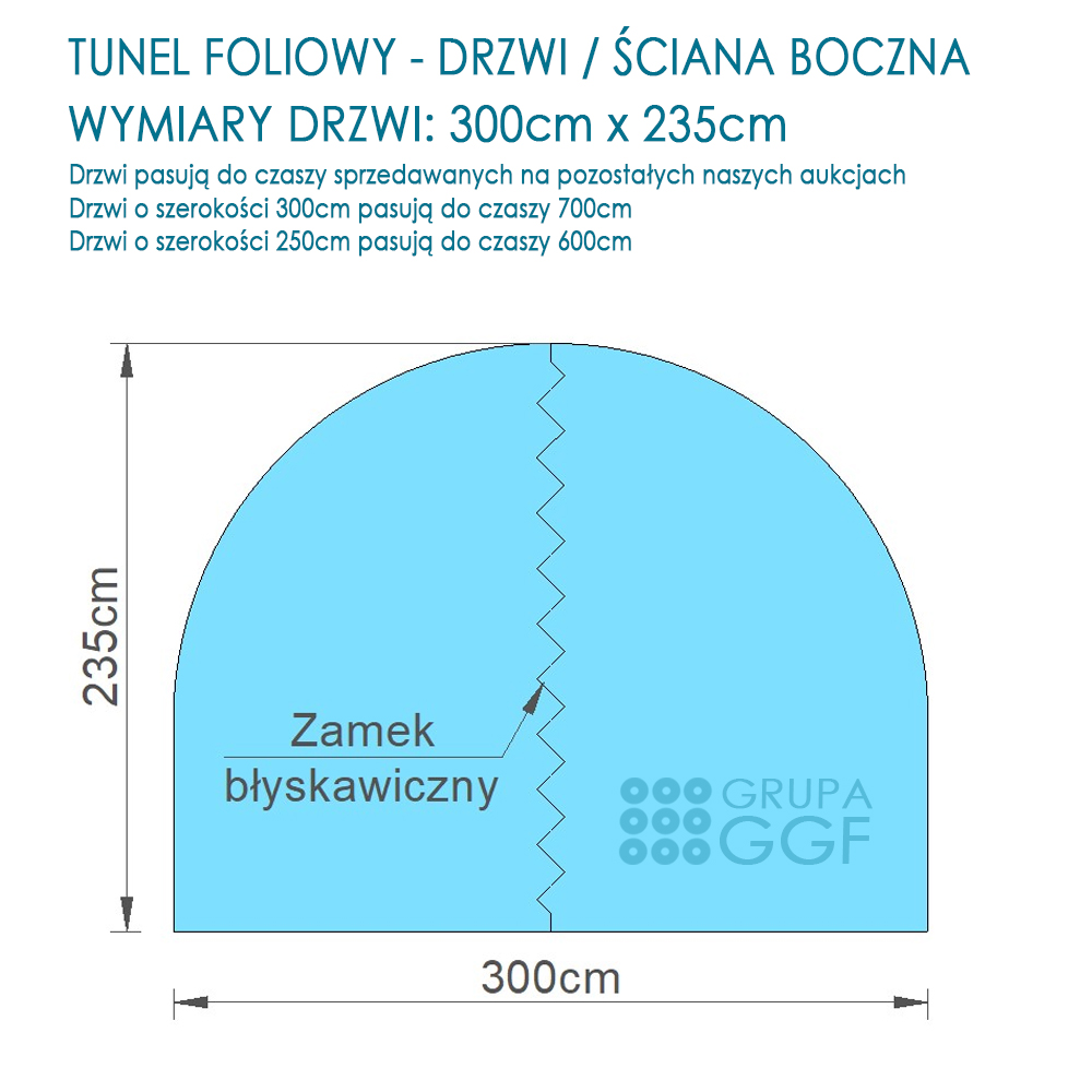 Jak wyglądają drzwi do tunelu szer. 3m